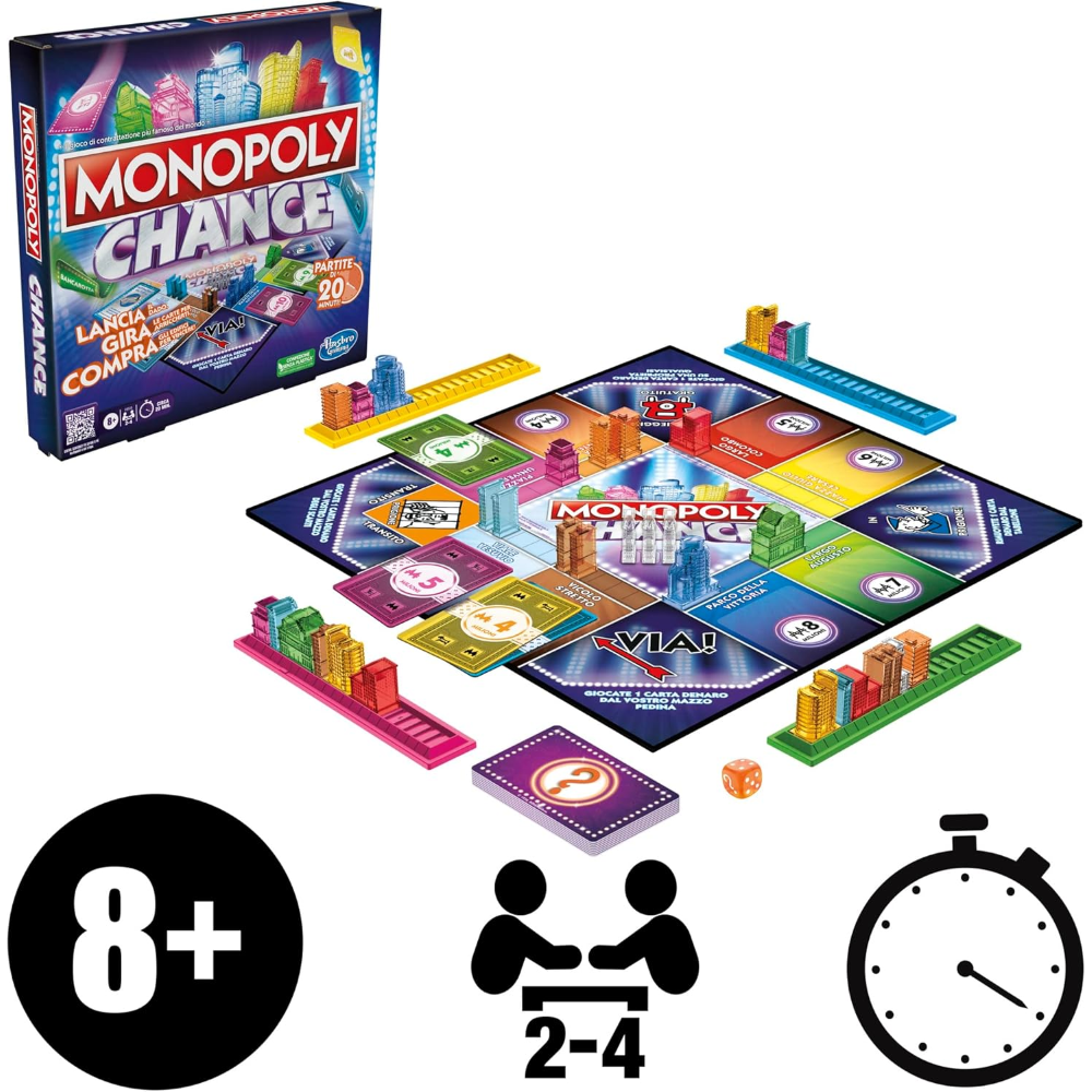 MONOPOLY CHANCE GIOCO DA TAVOLO VELOCE 20 MINUTI PER FAMIGLIE 2-4 GIOCATORI DA 8 ANNI